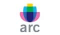 Arc International Coupons