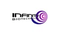 Infinity Biotechnology Coupons